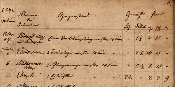 Ausschnitt aus unserem ersten Gesch&auml;ftsbuch